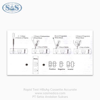 Jual-Rapid-Test-HBsAg-(Cassette)-Accurate---Sasmedica-(3)