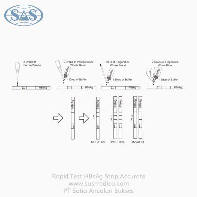 Jual-Rapid-Test-HBsAg-Strip-Test-Accurate---Sasmedica-(3)