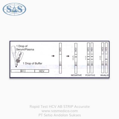 Jual-Rapid-Test HCV-Strip-Test-AB-Accurate---Sasmedica-(2)