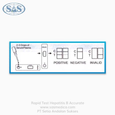 Jual-Rapid-Test-Hepatitis-B-(HBsAB)-Accurate---Sasmedica-(3)