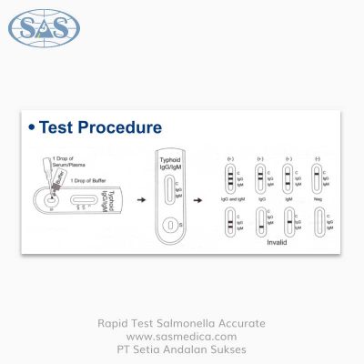 Jual-Rapid-Test-Salmonella-Typhoid-IgG-IgM-Accurate---Sasmedica-(2)